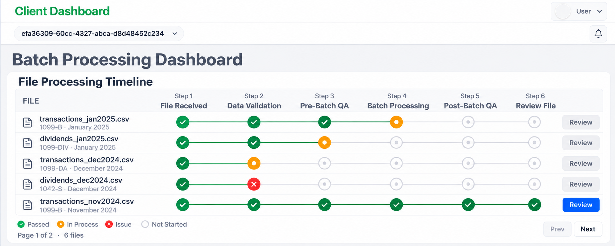 Netbasis batch processing dashboard